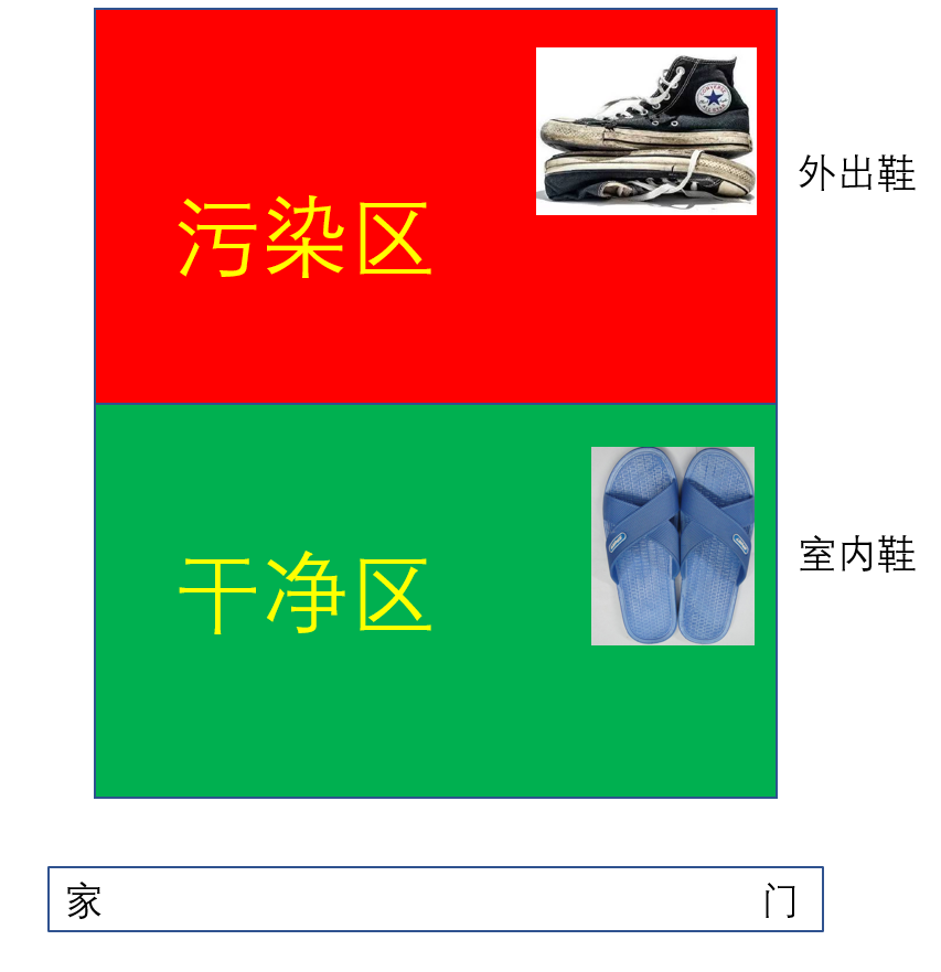 fangyi01.png