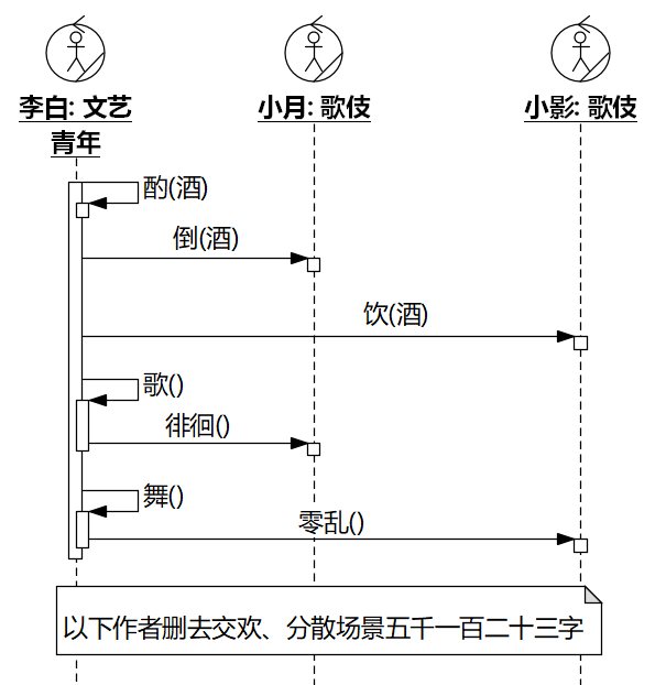 libai06.png