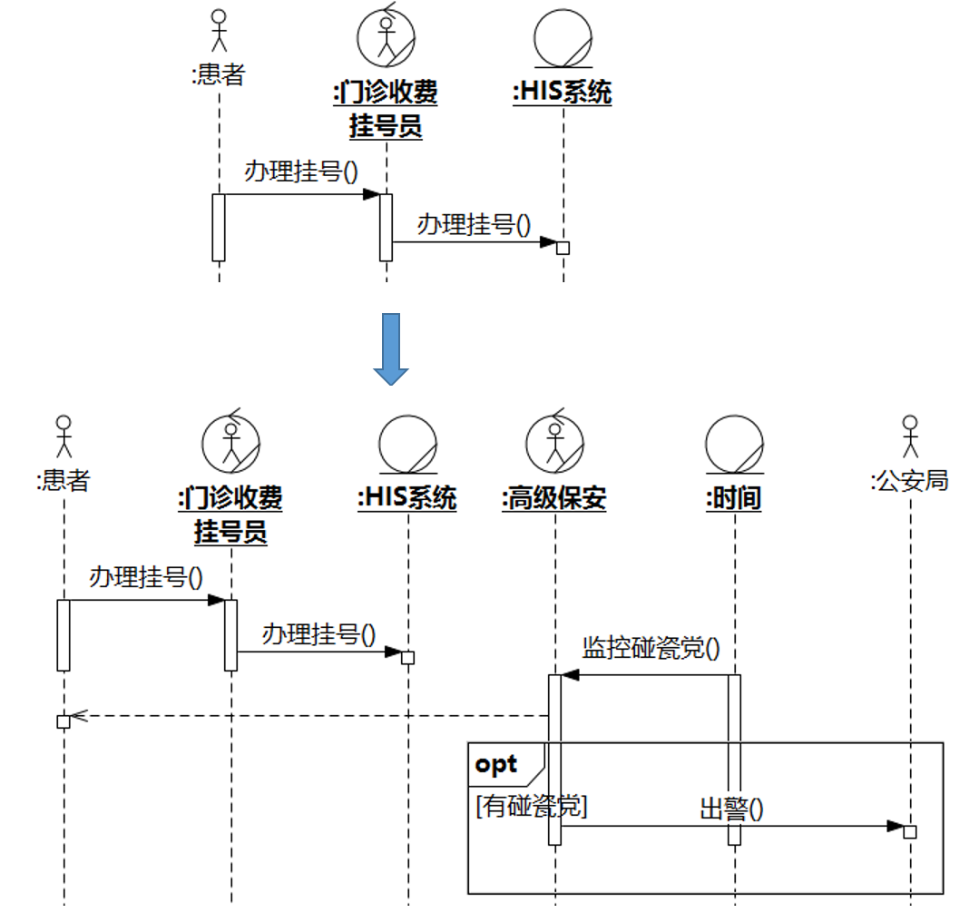 zhangyi06.png