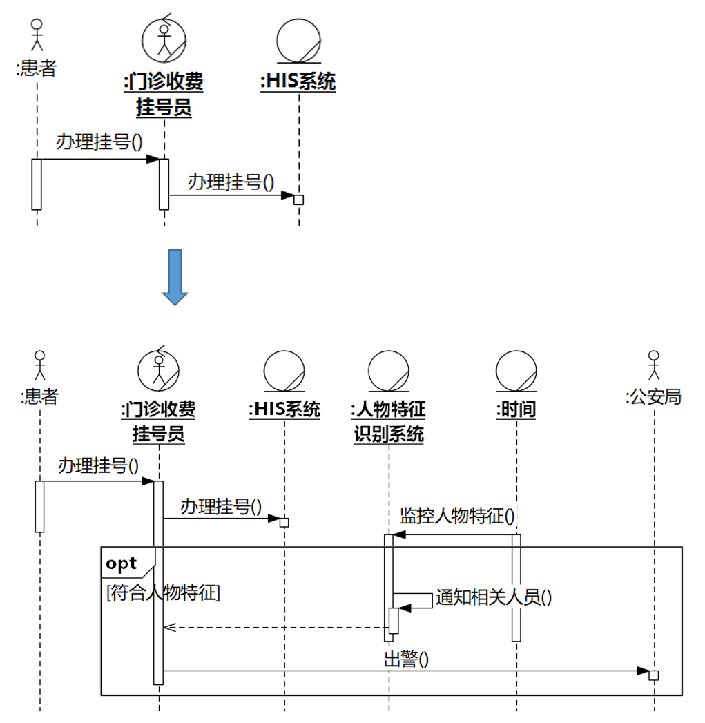 zhangyi07.png