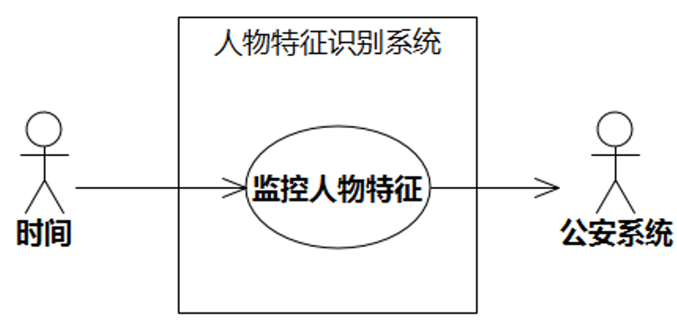 zhangyi08.png