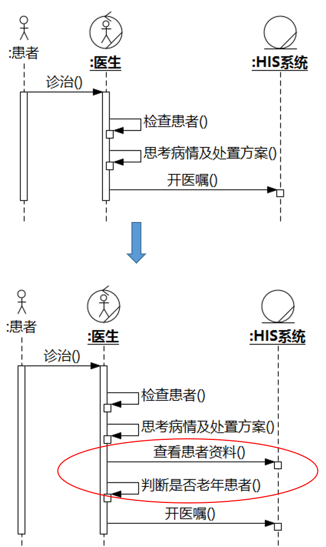 zhangyi10.png