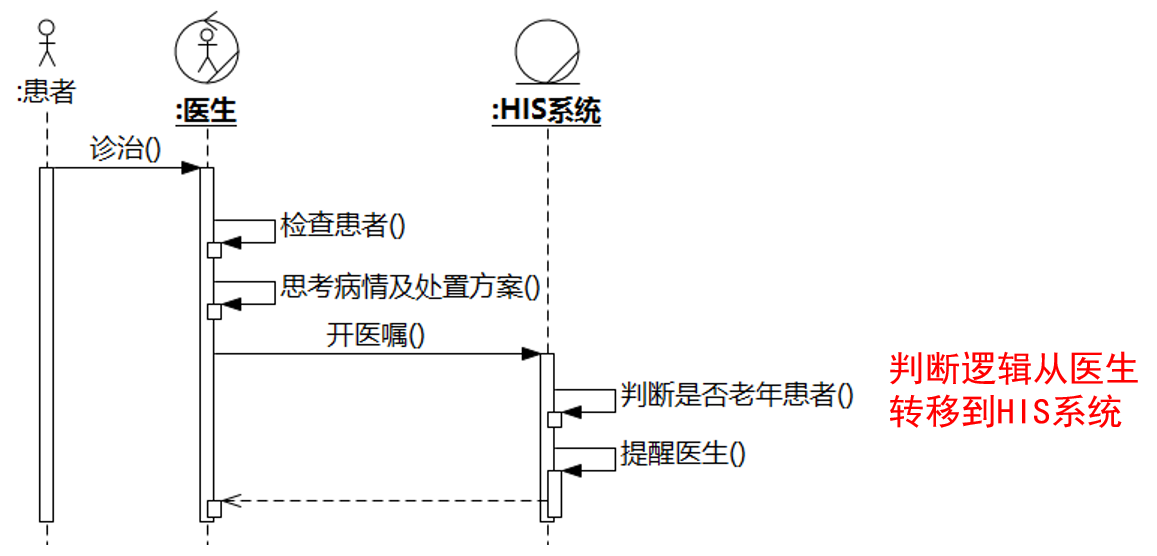 zhangyi11.png