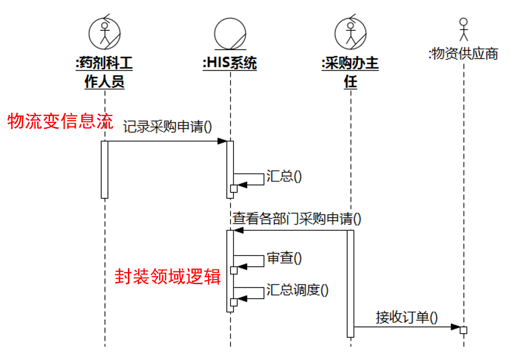 zhangyi13.png